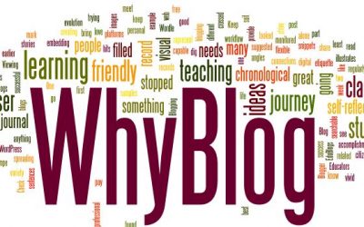 Can Blogging lift your website above the mundane?