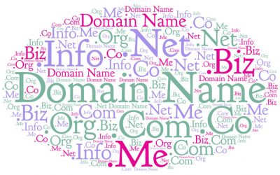 An effective domain name: Things to consider: